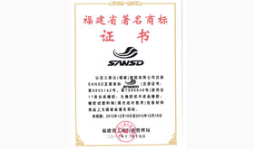 2012年福建省著名商標稱號