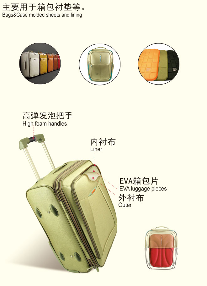 下游應用之箱包領域